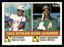 1984 Topps Tiffany #134 Stolen Base Leaders Tim Raines Rickey Henderson