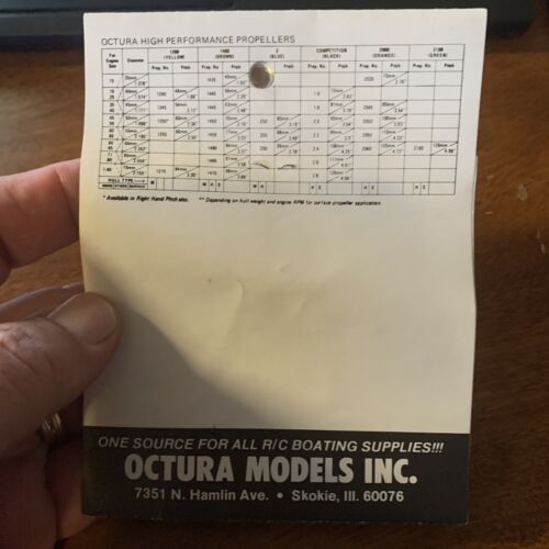 Plastic Octura Propeller 1.4 / RC Boat Mono Hull Hydroplane Submerged Drive 1460 - Picture 3 of 6
