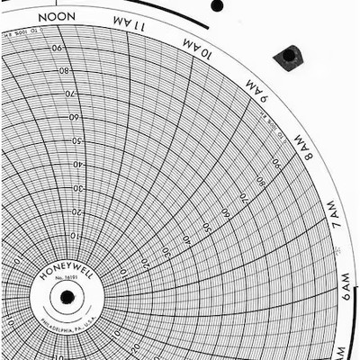 Honeywell Bn  16191 Chart, 11.875 In, 0 To 100, 1 Day, Pk100