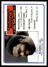 1983 Topps #230 Cincinnati Bengals TL/Pete Johnson