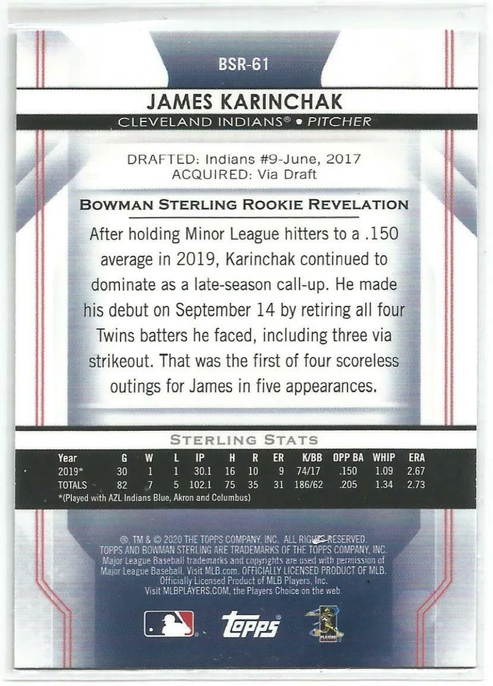 James Karinchak Cleveland Indians 2020 Bowman Sterling Rookie Card - Image 2 of 2