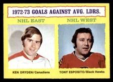 1973 Topps Hockey #4 Goals Against Leaders Dryden Esposito NM/MT *d2