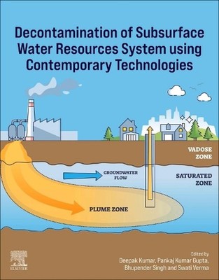 Decontamination of Subsurface Water Resources System using Contemporary Technolo