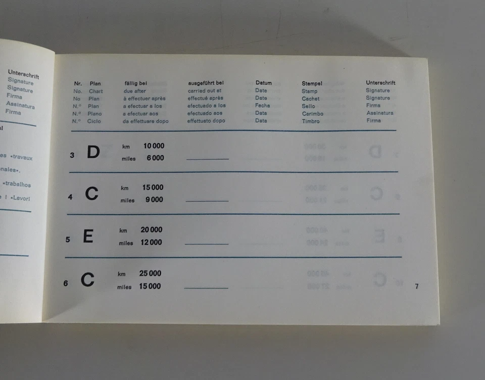 Chequera Mercedes-Benz R113 280 SL / W108 / W109 / W111 / W112 C / C 09/1966 Foto 3 de 4