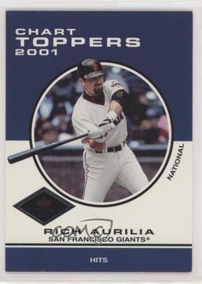 2001 Fleer Platinum Chart Toppers Parallel 121/201 Rich Aurilia #425 fm0