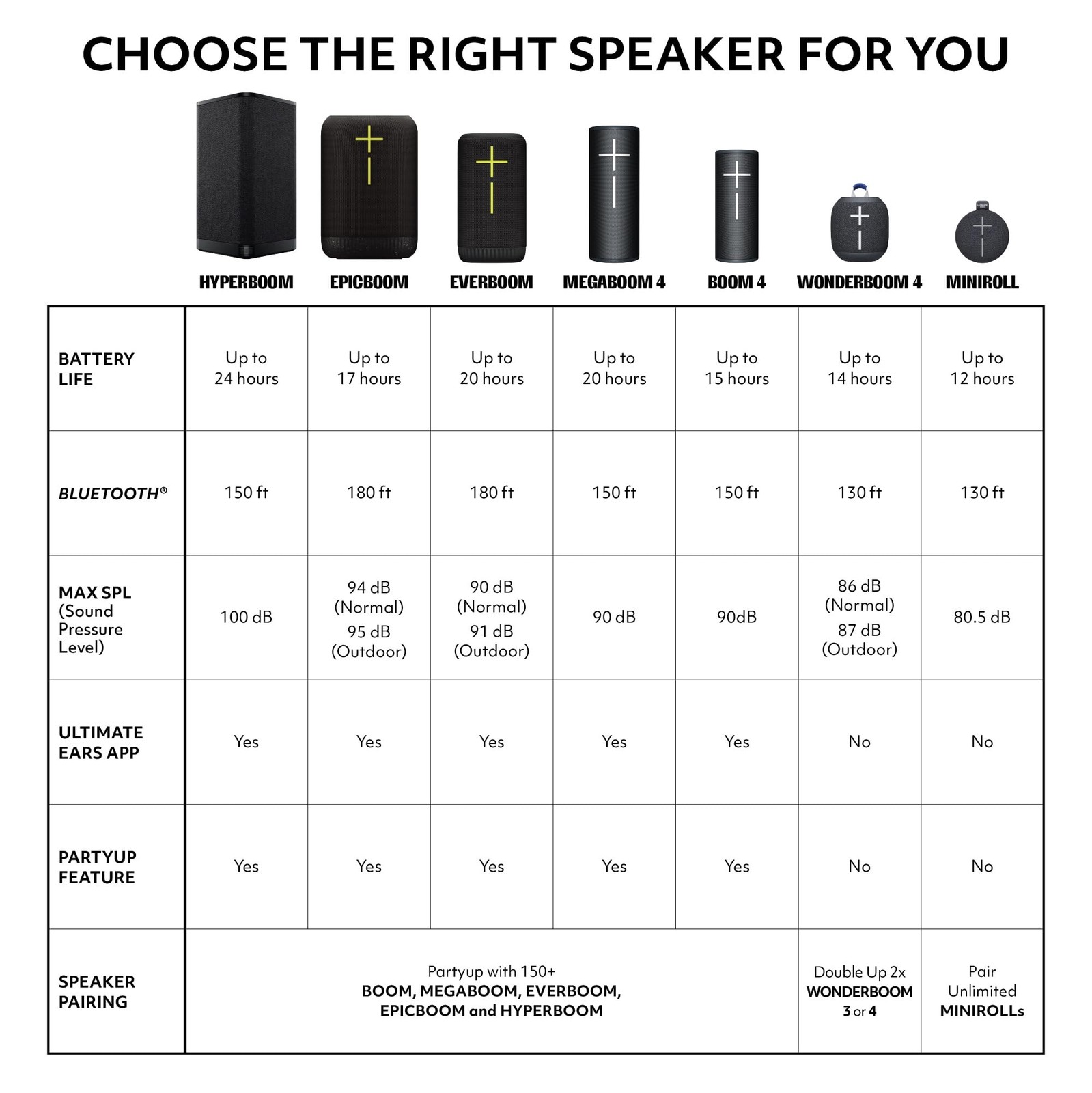 MEGABOOM 4 – Active Black, imagen 9