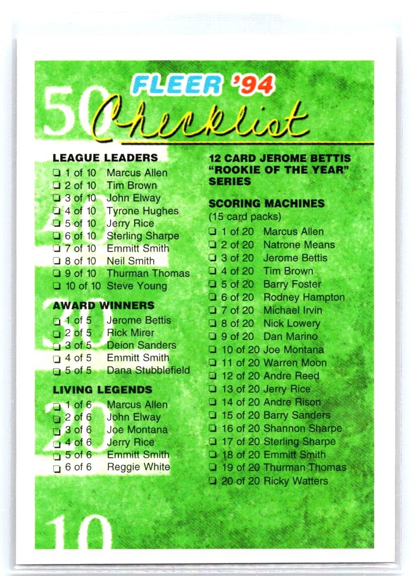 1994 Fleer #480 Checklist: Inserts