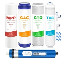 SimPure 5 Stage RO Water Filter Kit 75GPD Reverse Osmosis 5pc Replacement Set
