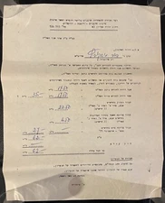 Hebrew Judaica Divrei Torah Rabbi Dovid Moskowits Jerusalem הרב דוד מאשקאוויטש