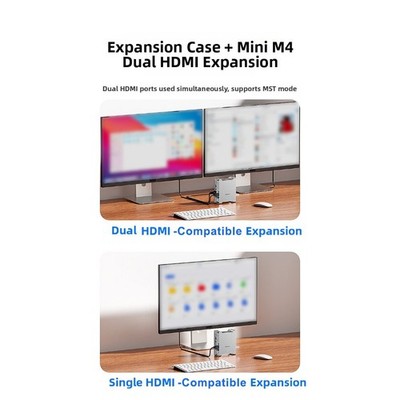 Für Mac für Mini Kompatibel Legierung Dock 9 in 1 USB 3.2 Hub NVME SSD Unterst