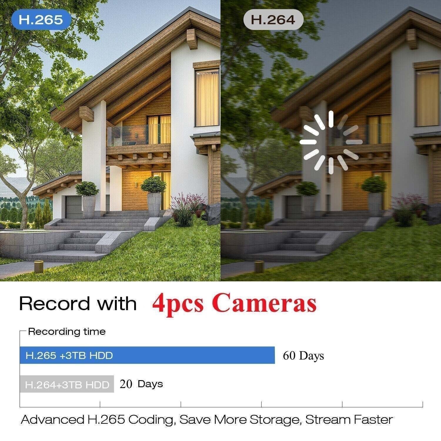 4MP 10CH NVR Full Color Night Vision Motion Detection PTZ WiFi Security Cameras