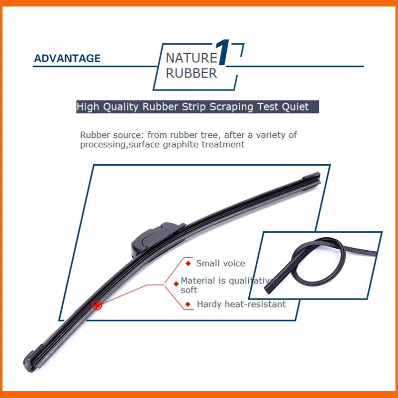 Juego de 2 escobillas limpiaparabrisas para Jeep Wrangler 2007-2016 Jaguar XJS 1985-1995 USCG Foto 2 de 4