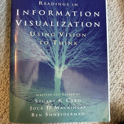 Interactive Technologies Ser.: Readings in Information Visualization : Using...