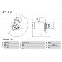 Bosch Anlasser Starter 1.7 Kw Passend FüR Mercedes SLK SL R172 R231 C218