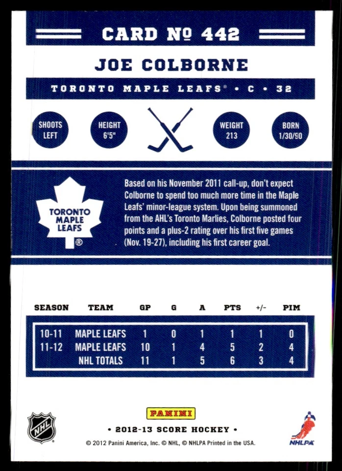 2012-13 Score Gold Rush Joe Colborne Toronto Maple Leafs #442 - Image 2 of 2