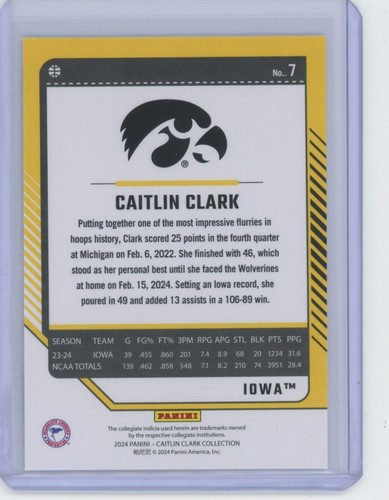 Caitlin Clark 2024 Donruss #7 - Imagen 2 de 2
