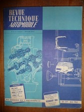 Revue technique Renault R4