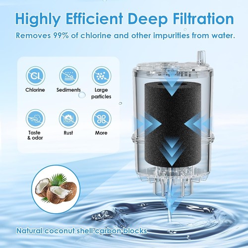 2-Pack Water Filter Replacement for PUR®, PUR® plus Faucet Water Filtration Syst - Picture 3 of 8