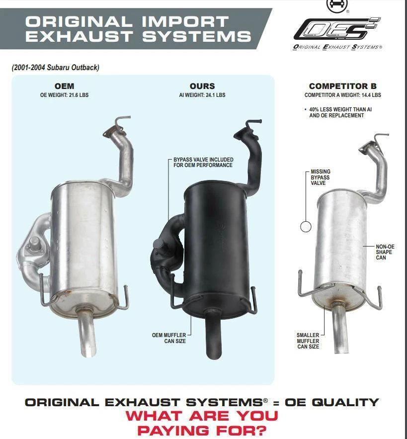 For 2005-2007 Ford Focus 2.0L Sedan Muffler Exhaust System & Rear Converter - Image 3 of 4