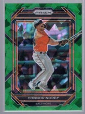 Click to enlarge Connor Norby