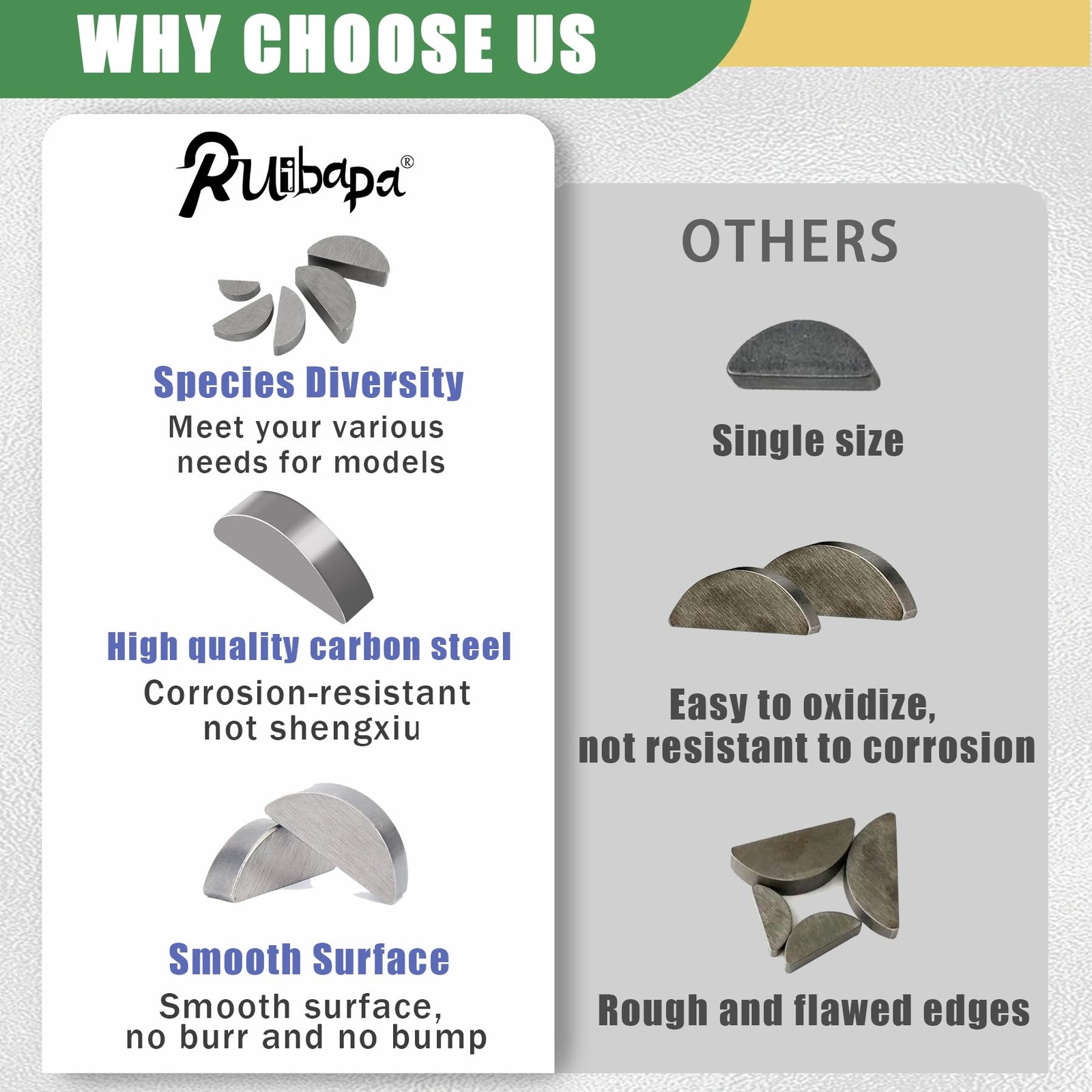 110PCS Metric Woodruff Key Assortment Kit, 15 Sizes Carbon Steel Woodruff-Key