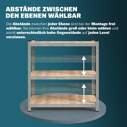 MONZANA® Reifenregal Reifenständer 795kg Schwerlastregal 180x120x40cm Werkstatt - Bild 4 von 6