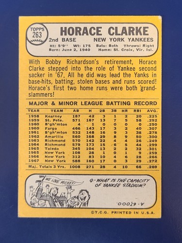 Tarjetas de béisbol Topps 1968 completan tu conjunto que elijas #231 - 345 - Imagen 65 de 227