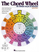 The Chord Wheel: The Ultimate Tool For All Musicians By Jim Fleser, (paperback), on sale The Chord Wheel: The Ultimate Tool For All Musicians By Jim Fleser, (paperback), on sale