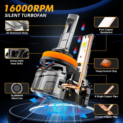 AUXBEAM 1:1 H7 H9 LED Headlight High Low Beam 6500K White For Kia Soul 2012 2013 - Picture 8 of 12