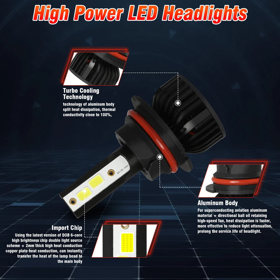 Farol de LED Hi/Lo Beam + lâmpadas de neblina para Nissan Juke 2011-2014 - 4X 6500K - Imagem 3 de 4