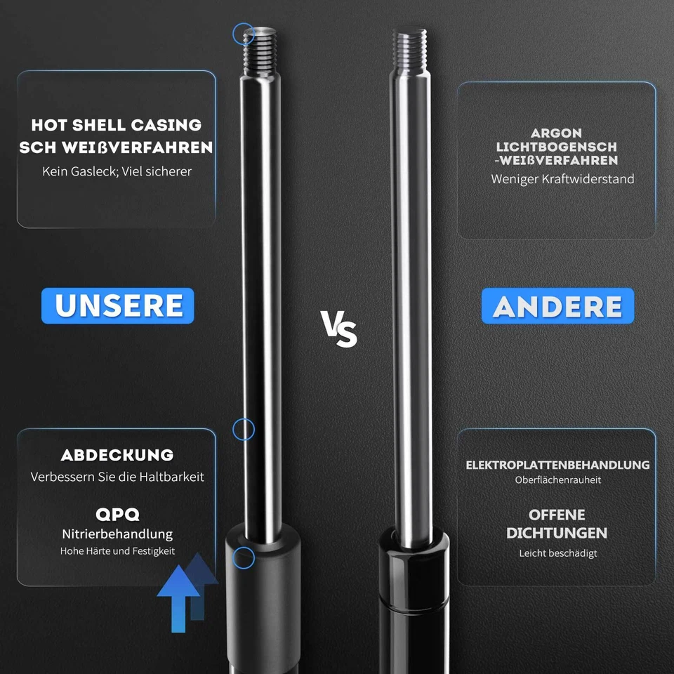 2x Gasfeder Heckklappe Dämpfer 500mm 500N für VW Golf IV 1J Passat Variant 3B - Bild 2 von 4