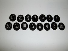 15 New Key Checks For Antique National Cash Register Candy Store Class 300