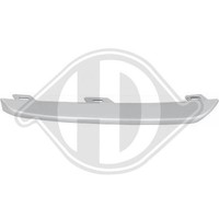 1X Blende StoßFäNger Diederichs 1265138 FüR Bmw Vorne Rechts