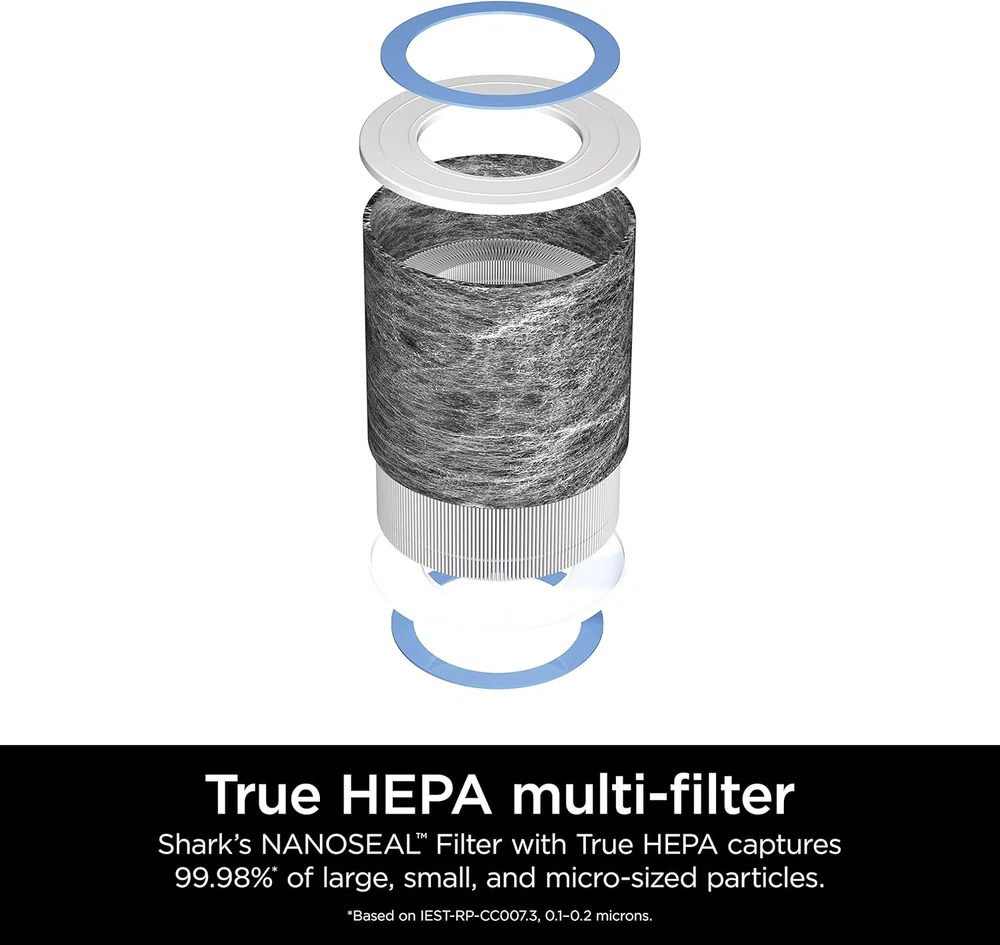 Air Purifier Replacement Filter with Anti-Allergen HEPA, Advanced Odor Lock, Com