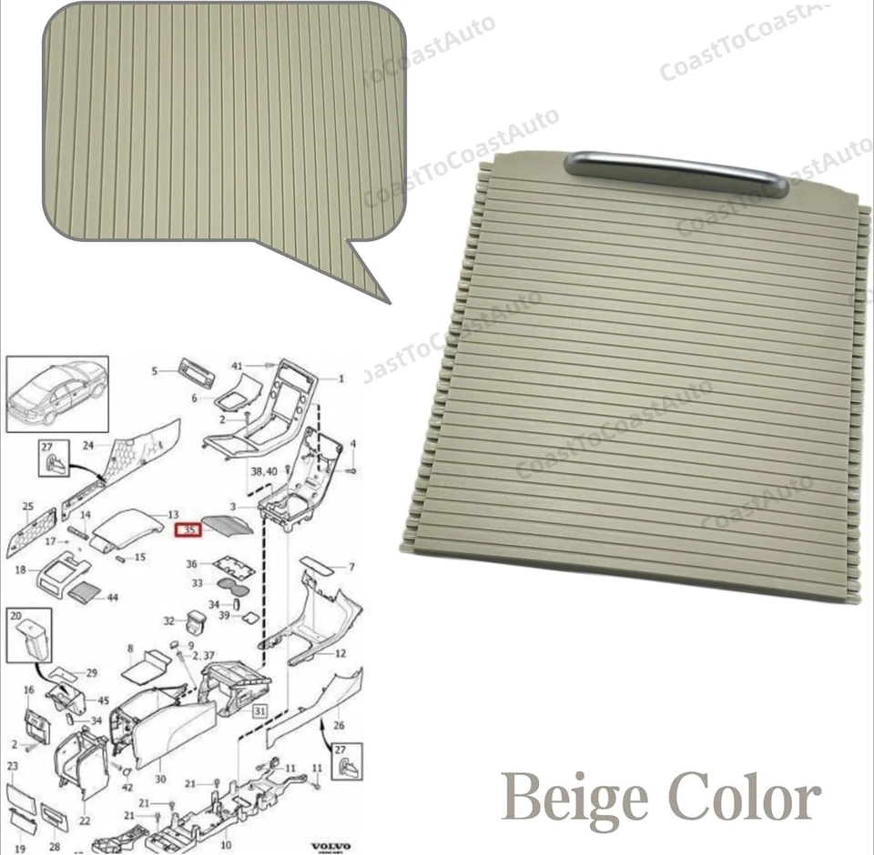 New Beige Center Console Sliding Cover 39870905 For Volvo S80 V70 XC70 Replace - Image 3 of 4