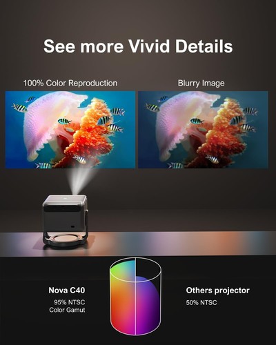 Nova-C40 Beamer Android TV 11.0, Tragbarer Projektor mit 90° Gimbal, 4K Heimkino - Bild 5 von 24