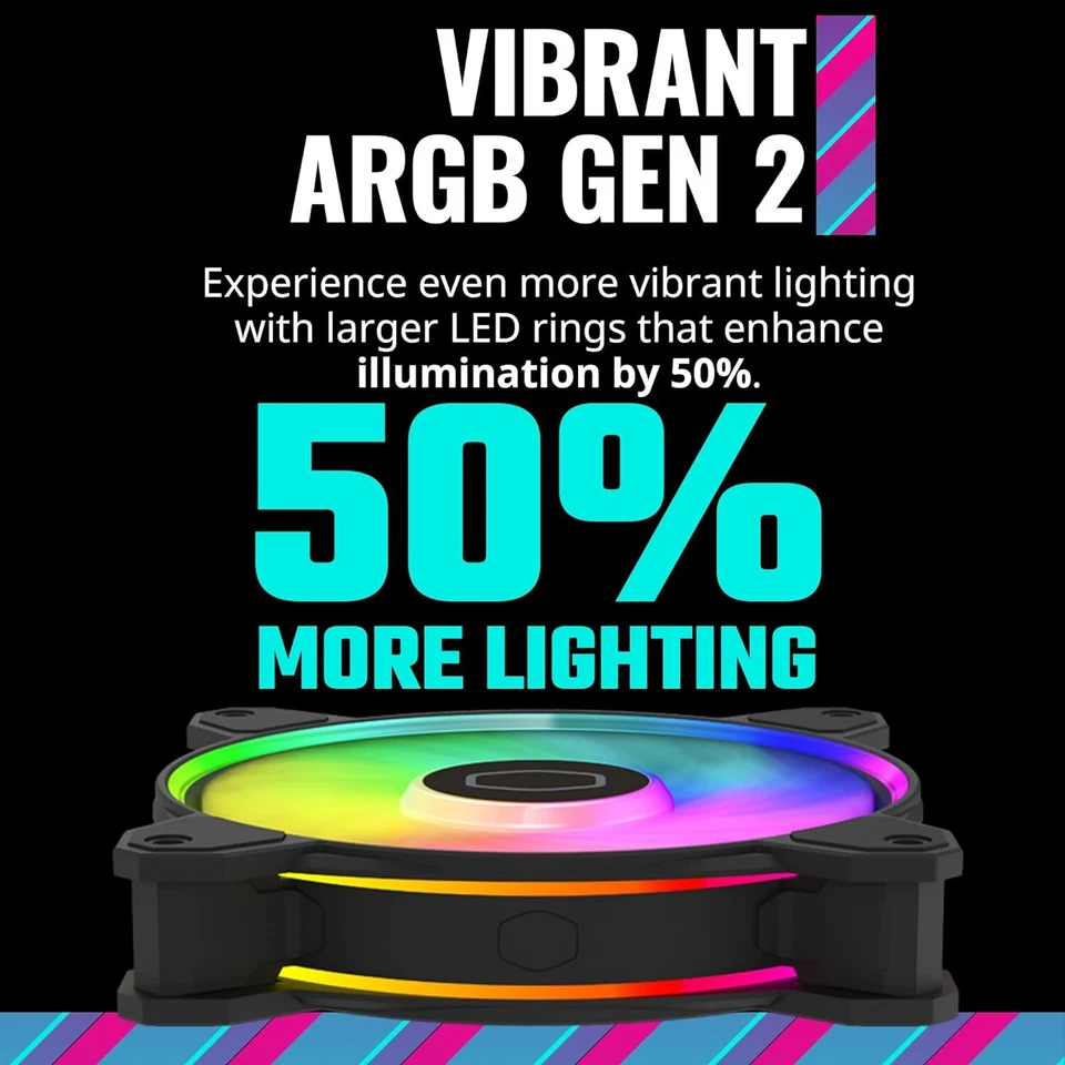 Cooler Master MasterFan MF140 Halo² Duo Ring ARGB Gen2 LED MFL-B4DN-16NP2-R2 - Image 2 of 4