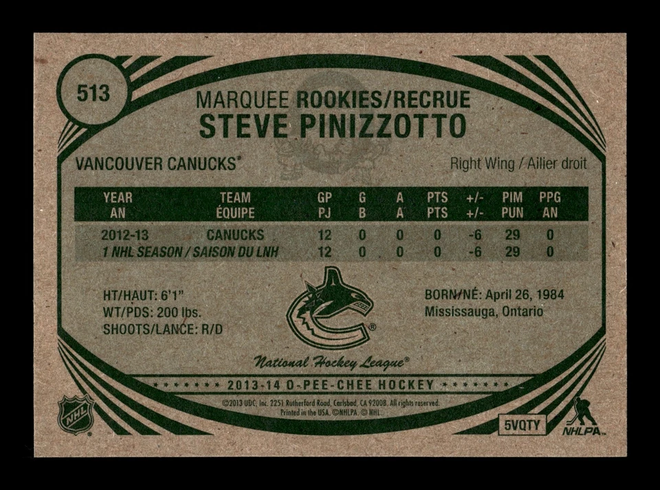PWE READ stock photo . 2013-14 opc o-pee-chee retro #513 steve pinizzotto rookie - Image 2 of 2