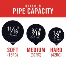 42 In. Model S42 Heavy-Duty Bolt Cutter with Hardened Alloy Steel Jaws and Co...