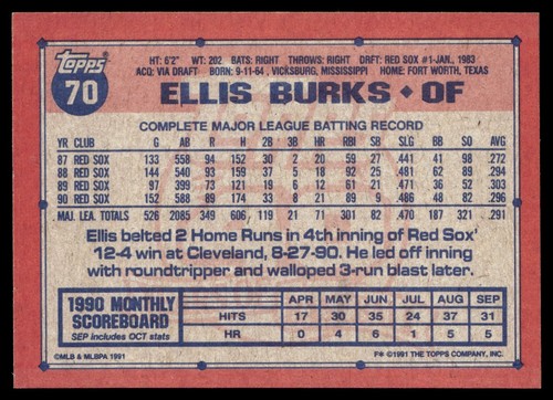 1991 Topps Ellis Burks Boston Red Sox #70 - Picture 2 of 2
