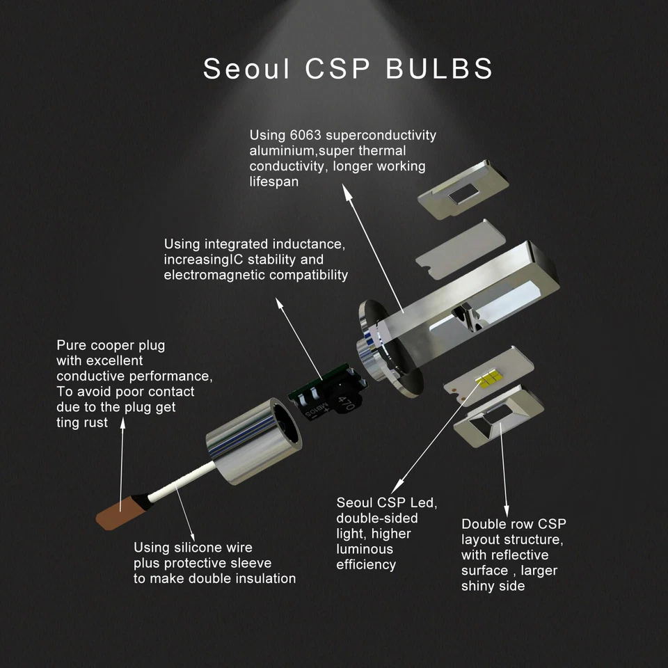 LED Golden Yellow Fog Light Bulbs Driving Fog Lamps For 1988-1992 Kenworth K220 - Image 2 of 4