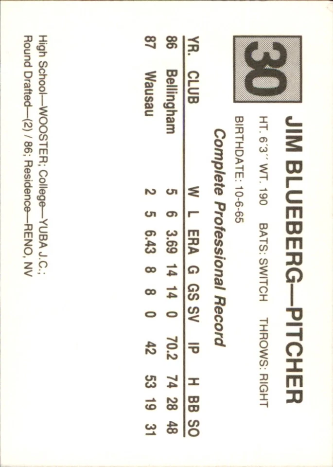 Jim Blueberg 1988 Cal A/S #30 RC San Bernardino Spirit AutographDen - Image 2 of 2