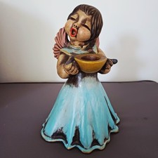 ANGELO THUN 20 cm COLORE AZZURRO ROSA ORO VINTAGE VECCHIA PRODUZIONE ETICHETTA