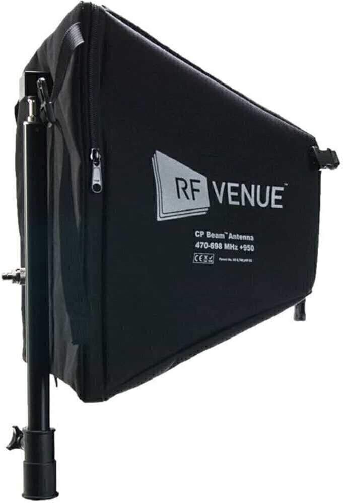 CP-лучевая антенна