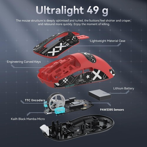 ATTACK SHARK X3 49g SUPERLIGHT BT/2.4G Wireless/Wired Gaming Mouse,26000DPI G502 - Picture 80 of 93