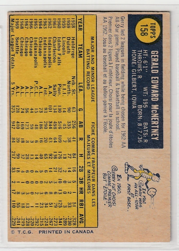 1970  O-Pee-Chee Baseball  #158 Jerry McNertney  Seattle Pilots - Image 2 of 2