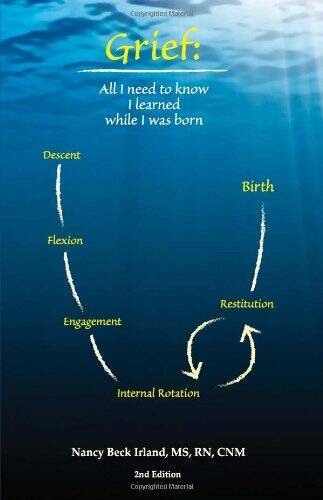 Grief: All I need to know I learned while I was born (2nd Ed) - GOOD