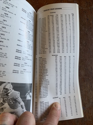 1986 HOUSTON OILERS MEDIA GUIDE NFL Football Yearbook Press Moon Childress - Picture 6 of 8