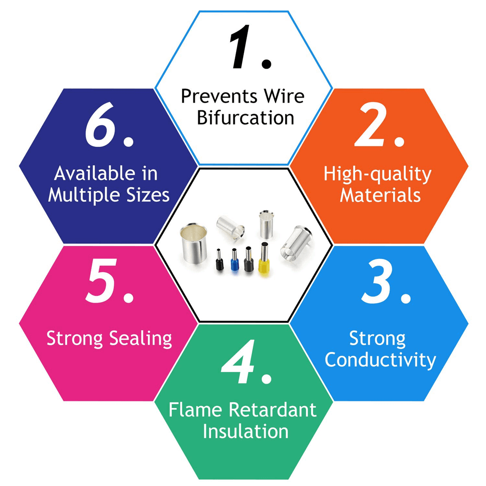 390Pcs AWG 2 4 6 8 10 12 14 16 Wire Ferrules Kits Crimp Terminals Connectors Kit