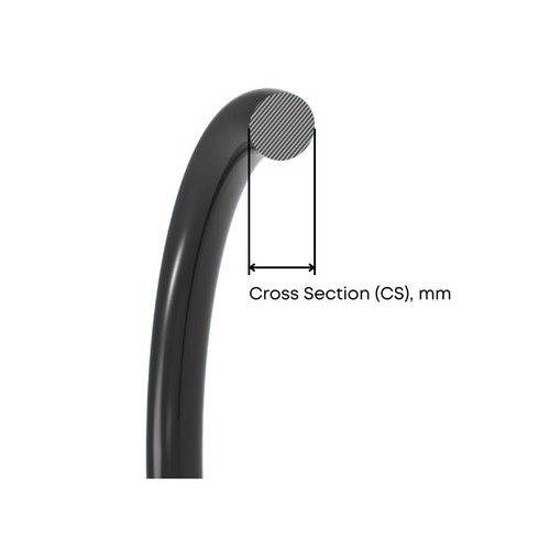 O-Ring 40mm X 3mm Nitrile Rubber (NBR 70), Black, Made in Italy, Top Quality - Picture 3 of 4